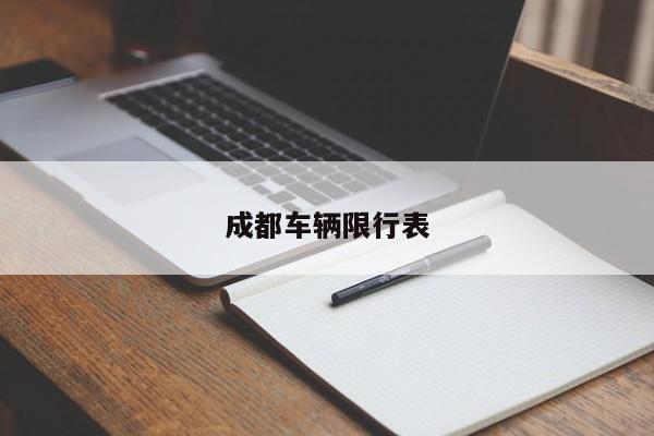 成都车辆限行表